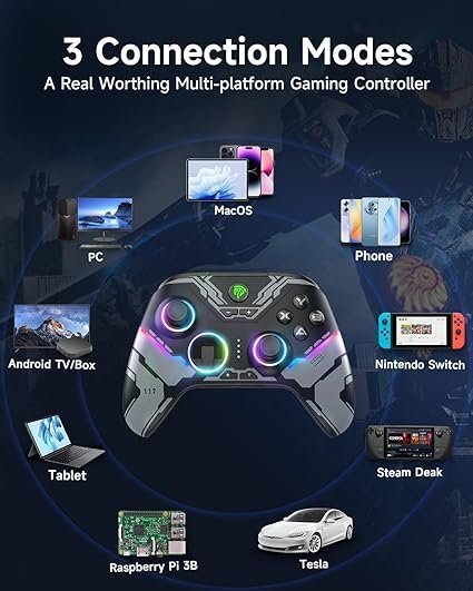 EasySMX X15 gaming controller showing 3 connection modes with multi-platform compatibility including PC, MacOS, Nintendo Switch, Steam Deck, Android devices, tablets, and Tesla. Reviewed by Gaming Extra Reviews.