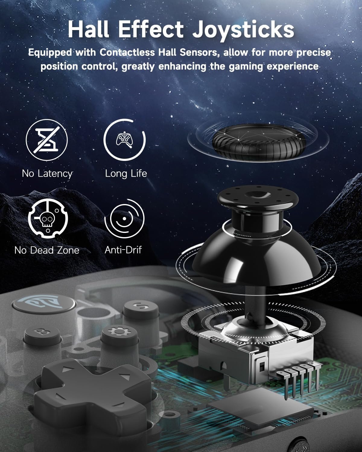 EasySMX X10 Gaming Controller showcasing Hall Effect joysticks with contactless sensors, designed for precise control, no drift, and long-lasting performance. Reviewed by Gaming Extra Reviews.