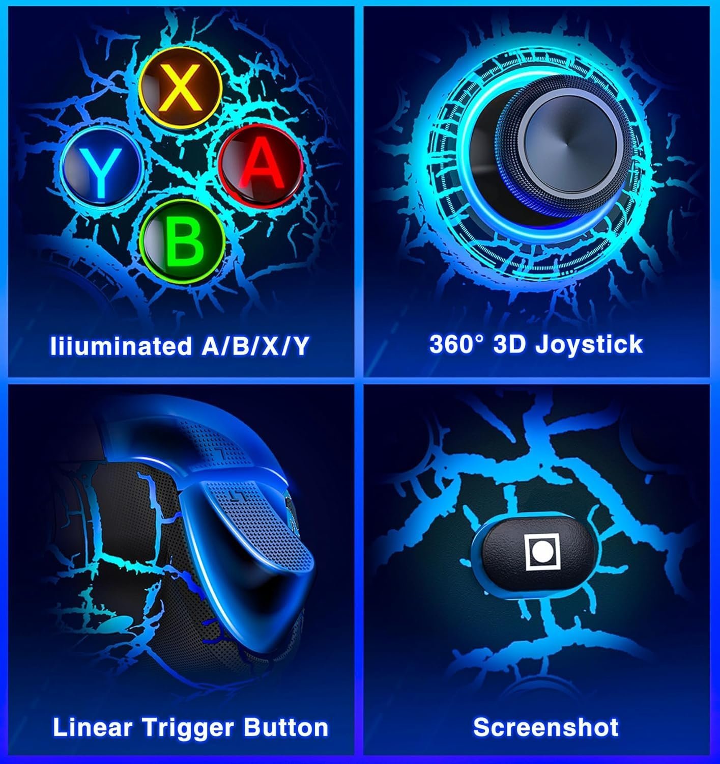 Close-up of NinjaPlusOX Wireless Switch Pro Controller features, including illuminated ABXY buttons, 360-degree joystick, linear trigger buttons, and screenshot button.