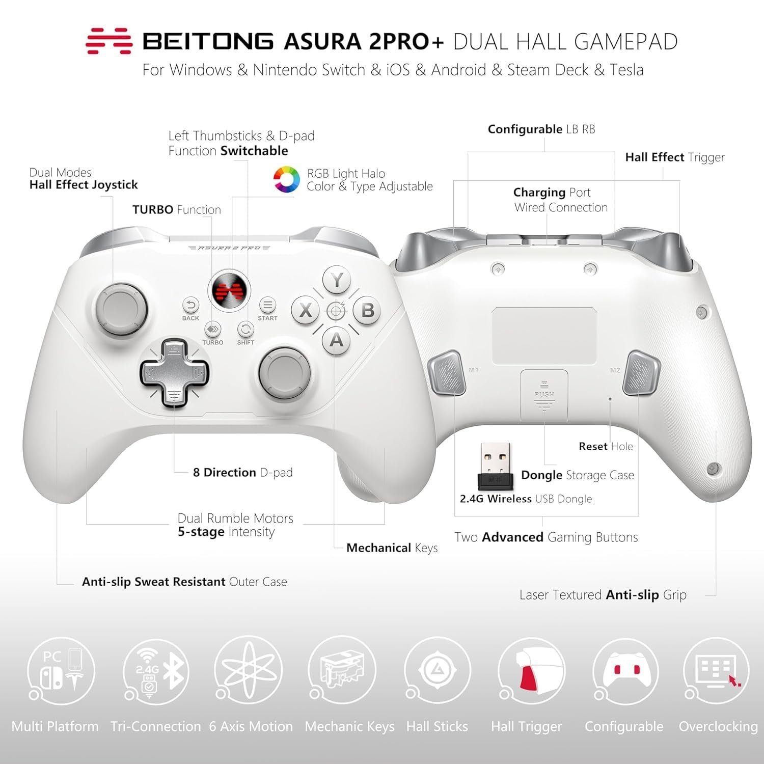 BEITONG Asura 2Pro Plus Features