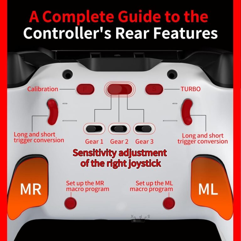 Wolf X2 Controller NBCP Wolf X-2 Wireless PS4 Controller Review | Gaming Gear Drop